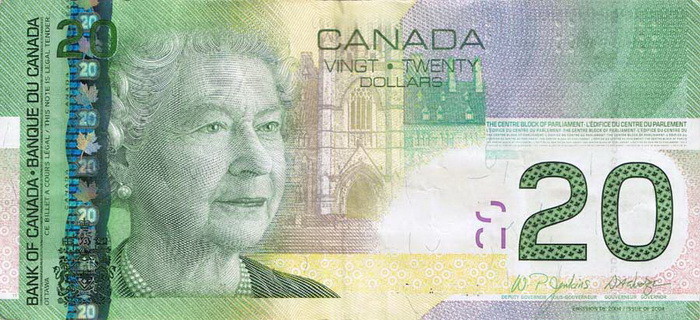 Canadian dollarCanadian Dollar CAD