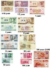 Chinese yuanChinese renminbi yuan